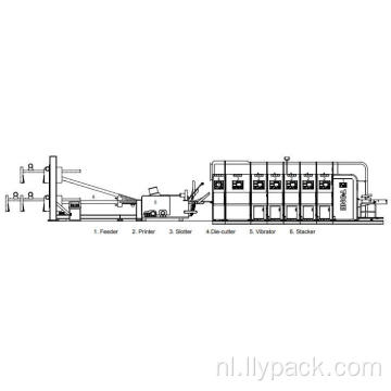 Semi-automatische kartonnen pre-feeds machine